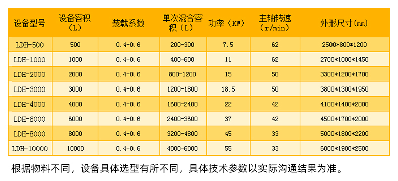 004產品技術參數.jpg